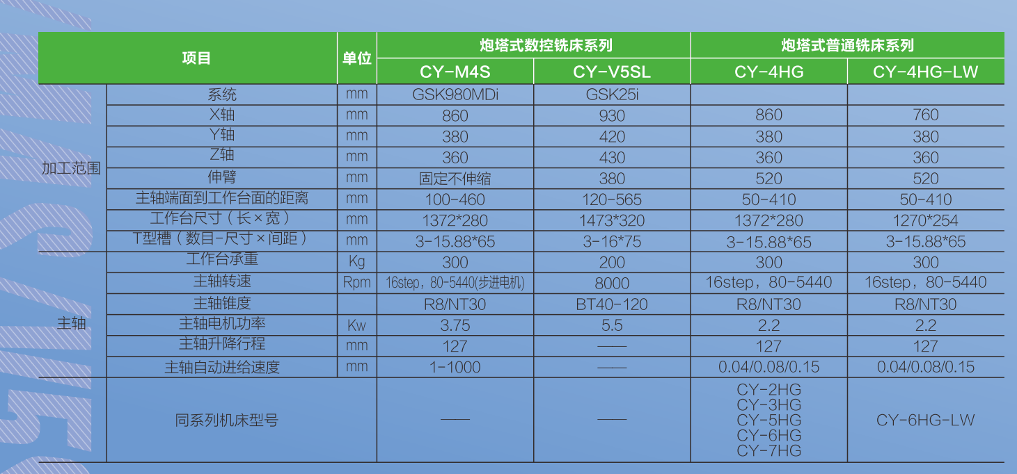 a7de957c467c22386b77587c02a1020